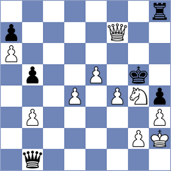 Chernobay - Spaqi (chess.com INT, 2023)