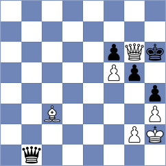 Kezin - Bitensky (Chess.com INT, 2020)