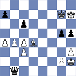 Moskalenko - Medarde Santiago (chess.com INT, 2023)