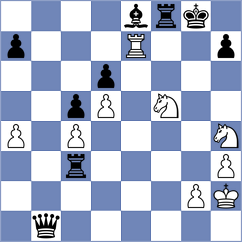 Bagrationi - Alonso Rosell (chess.com INT, 2024)