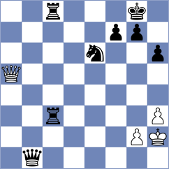Clarke - Gamboa Alvarado (Chess.com INT, 2021)