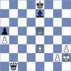 Bluebaum - Galaktionov (chess.com INT, 2024)