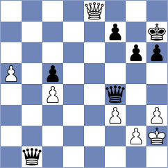 Mezentsev - Asadli (Chess.com INT, 2021)