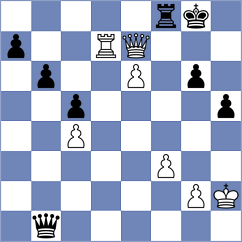 Aditya - Wu (chess.com INT, 2023)