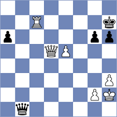 Gomez Garrido - Mei (Chess.com INT, 2020)