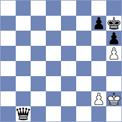 Vifleemskaia - Gunina (FIDE Online Arena INT, 2024)