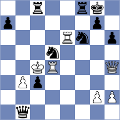 Christensen - Thipsay (Chess.com INT, 2020)