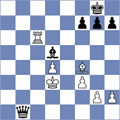 Winter Atwell - Shuvalov (Chess.com INT, 2020)