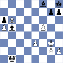 Simet - Trhal (Chess.com INT, 2021)