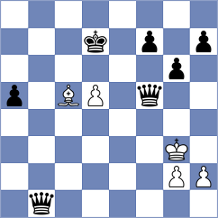 Zemlyanskii - Rodriguez Fontecha (chess.com INT, 2023)