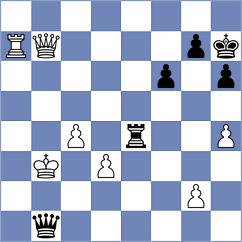 Aleskerov - Chjumachenko (Chess.com INT, 2018)