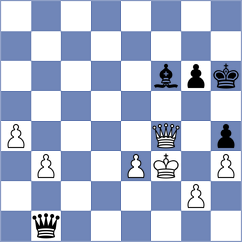 Matlakov - Bacallao Alonso (chess.com INT, 2023)
