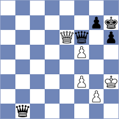 Wimalasuriya - Ilkhomi (chess.com INT, 2023)