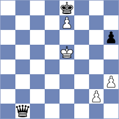 Osmonbekov - Mahajan (chess.com INT, 2022)