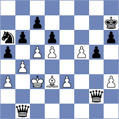 Zhong - Godzwon (chess.com INT, 2023)