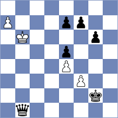 Saypuri - Nebel (chess.com INT, 2023)