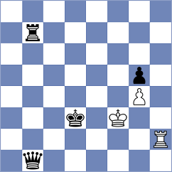 Baches Garcia - Bardyk (chess.com INT, 2024)