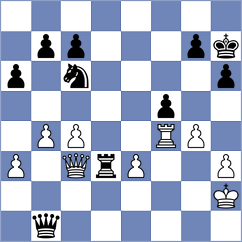 Kilic - Agasiyev (chess.com INT, 2024)