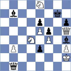 Dias - Gelman (chess.com INT, 2024)
