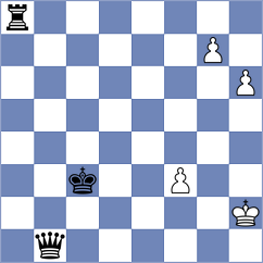 Dwilewicz - Lin (chess.com INT, 2024)