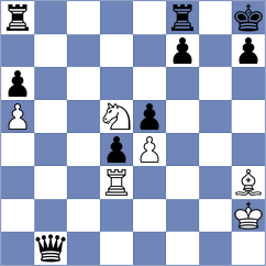 Zia - Paichadze (chess.com INT, 2024)