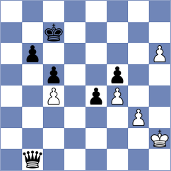 Bruedigam - Deac (chess.com INT, 2023)