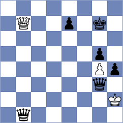 Bychkov - Carow (chess.com INT, 2023)
