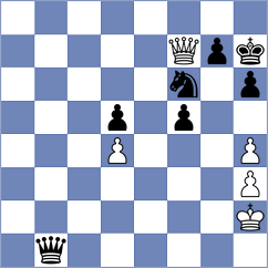 Vila Dupla - Balague Camps (chess.com INT, 2024)