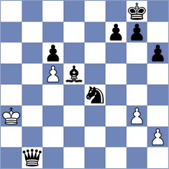 Mushini - Koellner (chess.com INT, 2024)