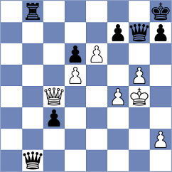 Yushko - Erdogan (chess.com INT, 2023)