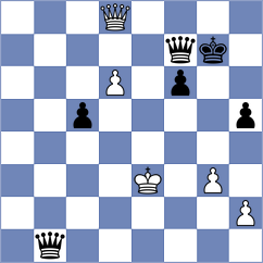 Wadsworth - Paravyan (chess.com INT, 2024)
