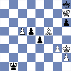 Albuquerque Junior - Floresvillar Gonzalez (chess.com INT, 2024)