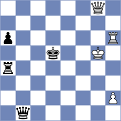 Vakhidov - Gareyev (Chess.com INT, 2021)