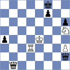 Pastar - Gelman (chess.com INT, 2021)