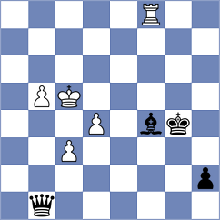 Renjith - Todorovic (chess.com INT, 2023)