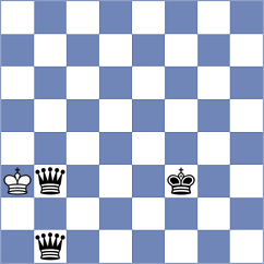Varela La Madrid - Rodriguez Fontecha (chess.com INT, 2024)