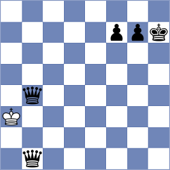 Gruzman - Atanejhad (chess.com INT, 2023)