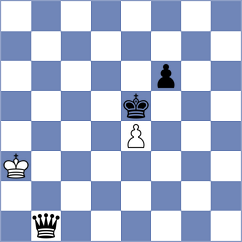 Spichkin - Pastar (chess.com INT, 2024)