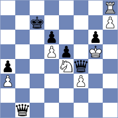 Kashlinskaya - Bolat (chess.com INT, 2023)