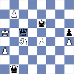 AKINSEYE - Sielecki (chess.com INT, 2023)