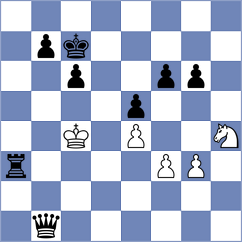Akshaya Narahari - Rakhmangulova (FIDE Online Arena INT, 2024)