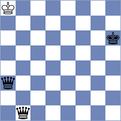 Guadamuro Torrente - Fuentes Godoy (chess24.com INT, 2021)