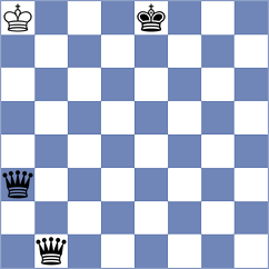 Heinechen - Matthiesen (chess.com INT, 2023)