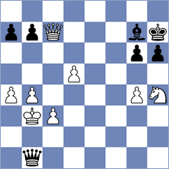 Premanath - Chen (Chess.com INT, 2021)
