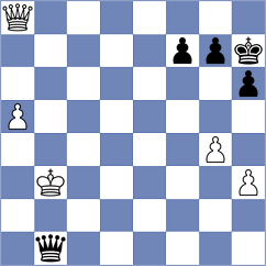 Ducarmon - Diaz Camallonga (Chess.com INT, 2020)
