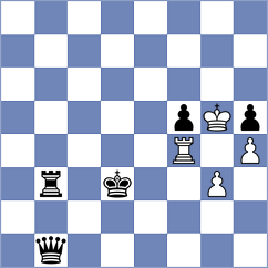 Perez Ponsa - Har Zvi (Chess.com INT, 2021)
