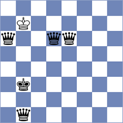 Nokuthula - Peace (Chess.com INT, 2020)