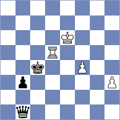 Sapis - Bagrationi (Chess.com INT, 2019)