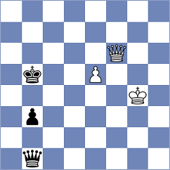 Shirov - Lesovoi (Chess.com INT, 2021)