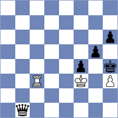 Sandager - Atanejhad (Chess.com INT, 2018)